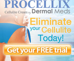 Procellix Cellulite Cream with Aminophylline