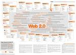 ENSEÑANZA-APRENDIZAJE CON WEB 2.0 Y 3.0