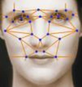 Benefits of Face Recognition Access System