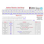 Great little site of links about using Arduino in the classroom -- Arduino Teachers User Group