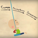 The Neurochemistry of Empathy, Storytelling, and the Dramatic Arc, Animated | Brain Pickings