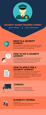 Security Guard Training Sydney