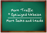 Try These Great Website Marketing Tips Today!