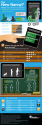 INFOGRAPHIC: The New Nanny: Tablets and other Mobile Devices Teach and Entertain Kids | Schools.com