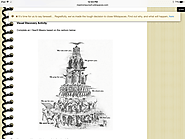 A cartoon showing the different soclial classes