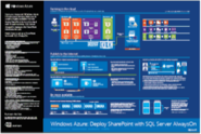 Technical diagrams for SharePoint 2013