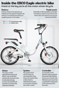 How do electric bikes work?