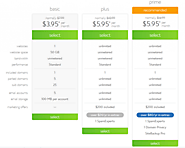 BlueHost Reviews UK 2018 - Why 5.0 Stars? - Hosting Advice