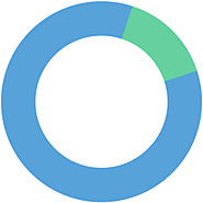 Segmen.to (@segmen_to)