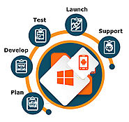 Iqmetrics Technology – Mobile Marketing & Advertising Agency, Noida, India