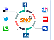 Iqmetrics Technology - Best Social Media optimization Services, Noida, India