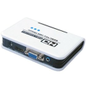 Amazon.com: HDMI to VGA Audio Video Converter Box Adapter 1080P: Electronics