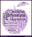 Differentiated Instruction by Jayme Corcoran