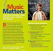 Music Education Infographic