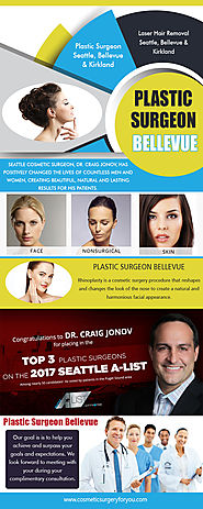 Plastic Surgeon Bellevue
