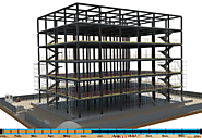 Benefits of 4D BIM Modeling in Construction Management