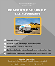 Conman Causes of train accident | edocr