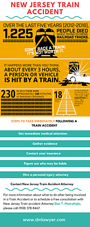 Train Accident and Incidents In New Jersey