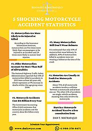 5 Shocking Motorcycle Accident Statistics