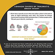 What causes traumatic brain injury (TBI)?