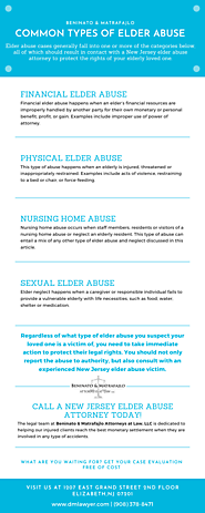 Common Types of Elder Abuse Cases