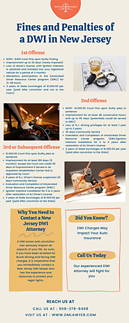 New Jersey DWI Penalties and Fines for 1st, 2nd and 3rd Offence