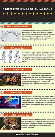 5 Different Kinds Of Animation