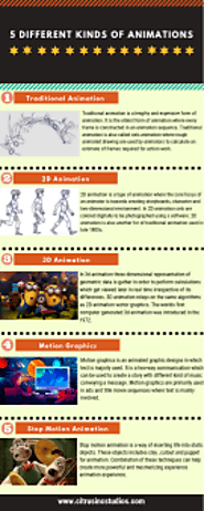 5 Different kinds of Animation