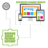 Explore Online Hotel Reservation System & Booking Engine with Cyber Tatva