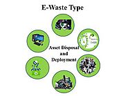 E Waste management in India