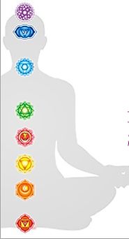 Try Out Our Most Simple & Powerful Chakra Healing Therapy
