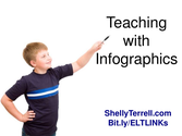 Visualizing Learning with Infographics as Learning Tools