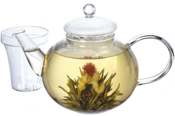 Best Glass Teapots with Infusers/ Kettles/Pots and Glass Tea Cups Reviews and Ratings