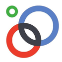 Circloscope - A better way to manage Google+ circles!