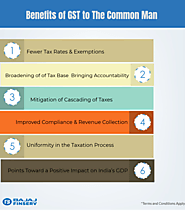 6 Benefits of GST to The Common Man | Articles Maker