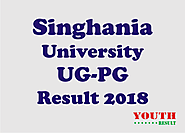 Singhania University UG/PG Result 2018 : Course Wise Results