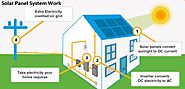 What is A Solar Panel & How does it work?