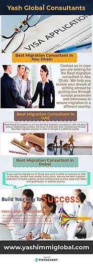 Best migration consultant in abu Dhabi