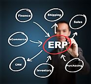 How Online ERP Software Enhances Business Intelligence?