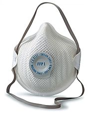 Best Dust Masks Respirator | Dust Face Mask with Filter | Safety Mask