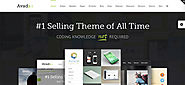 Avada Theme Review: Best Selling WP Theme | GetAwpTheme