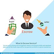 An Escrow Service Guide To Know, What is escrow & How it Works | Medium