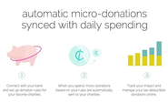 Make Micro-Donations to Charity Automatically, Based on Your Spending