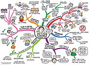 7 Tips To Help You Focus In Age of Distraction: Are You Content Fried!