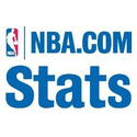 NBA.com/Stats (@nbastats)