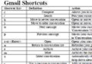 Shortcuts for Gmail