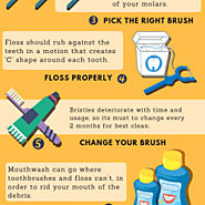 Care for Your Teeth Healthy