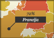 Infographics and charts - interactive data visualization | Infogr.am