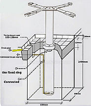 Hướng dẫn đào móng và lắp cầu nâng 1 trụ loại lắp nổi mặt nền
