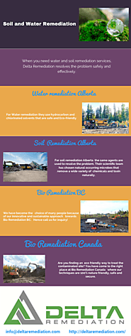 Soil and Water Remediation